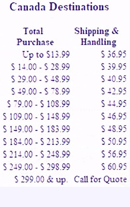Shipping Rate Table for Canada Destinations
